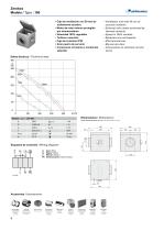 Unidades de Ventilación - Zerobox - 6