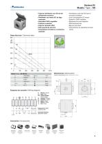 Unidades de Ventilación - Zerobox - 7