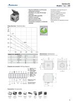 Unidades de Ventilación - Zerobox - 9