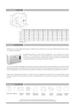 Unidades de Ventilación - ZeroBox Twin - 3