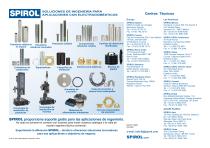 Aplicaciones con Electrodomestico - 2