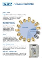 Guía de Diseño de Insertos Roscados para Plásticos - 3