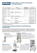 Guía de Diseño de Limitadores de Compresión-5