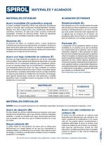 Pasadores Sólidos-5