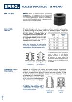 Resortes/Muelles de Platillo-10