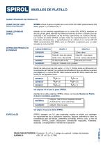 Resortes/Muelles de Platillo-3