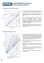 Resortes/Muelles de Platillo-4