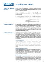 Resortes/Muelles de Platillo - 5