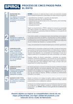 Tecnología de Montaje-2