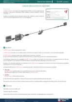 SECURIFIL industrie - 1