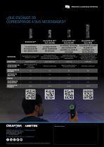 SOLUCIONES DE END PARA INSPECCIONES DE SUPERFICIES - 5