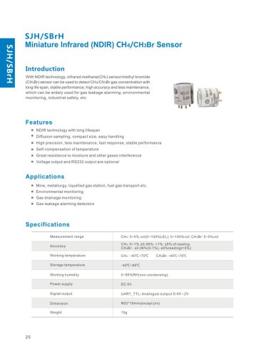 Industrial NIDR CH4/CH3Br Sensor SJH/SBrH