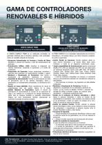 Gama hibrida - 2