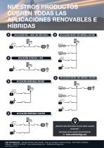 Gama hibrida - 5