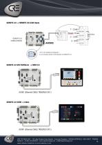 harness peripherical documentation es g2020 - 10