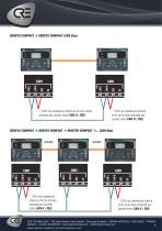 harness peripherical documentation es g2020 - 6