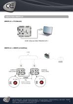 harness peripherical documentation es g2020 - 8