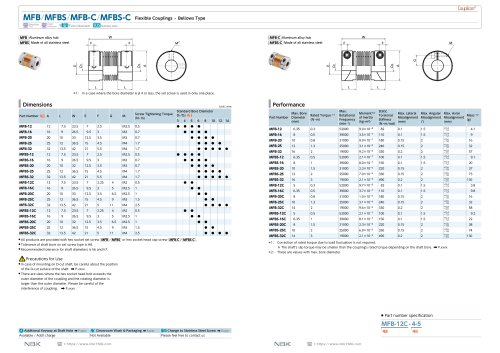 MFB/MFBS/MFB-C/MFBS-C_3