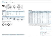 MJB_flexible Couplings -jaw Type