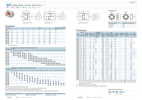 MJC_Set Screw Type