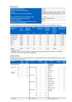 BECO MiniCap Technical Data Sheet-2
