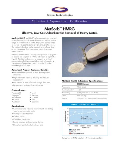 Metsorb® HMRG