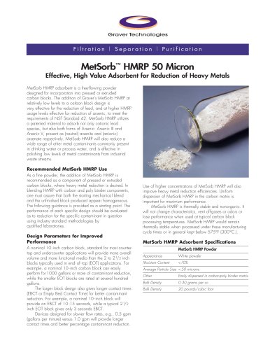 Metsorb® HMRP