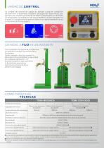 LIFTRONIC MOBILE-4