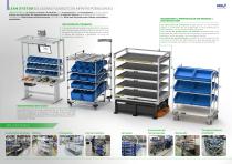 OVERVIEW LEAN SYSTEM-2