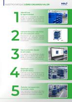 OVERVIEW LEAN SYSTEM-3