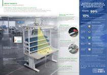 SMART ROBOTS-2