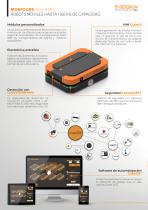 SYSDESIGN - MOBICUBE AGV/AMR ROBOTS MÓVILES HASTA 1500 KG DE CAPACIDAD-2