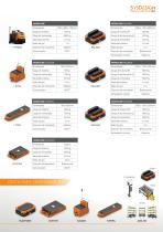 SYSDESIGN - MOBICUBE AGV/AMR ROBOTS MÓVILES HASTA 1500 KG DE CAPACIDAD-3
