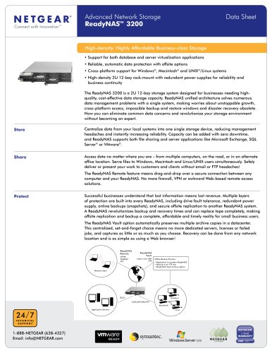 Advanced Network Storage ReadyNAS™ 3200