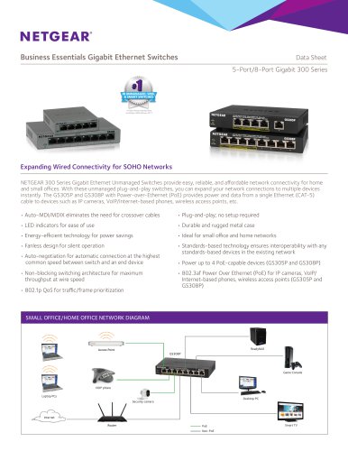 Business Essentials Gigabit Ethernet Switches