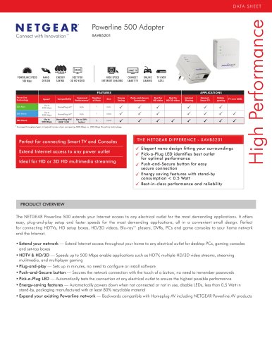 Powerline 500 Adapter XAVB5201