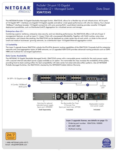 ProSafe® 24-port 10 Gigabit Stackable L2+ Managed Switch XSM7224S