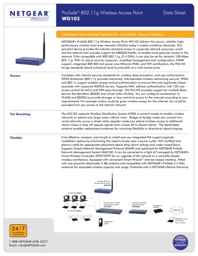 ProSafe® 802.11g Wireless Access Point WG102