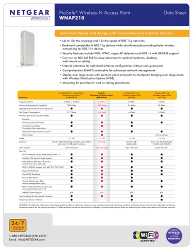 ProSafe® Wireless-N Access Point WNAP210