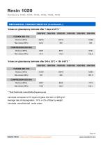 RESOLTECH 1050 - 6