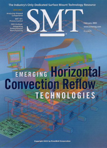 Emerging Horizontal Convection Reflow Technologies