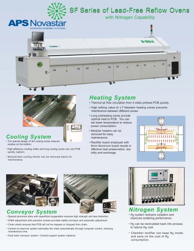 SF Lead-Free Reflow Oven