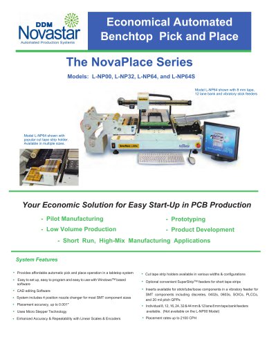 The NovaPlace Series