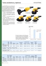 Industrial Power Tools catalogue - 7