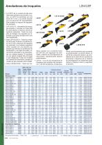 Industrial Power Tools catalogue - 9