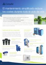 Compresores de tornillo rotativos sin aceite Serie D, refrigerados por agua - 6