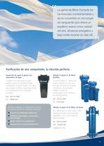 filtros de aire comprimido & separación de agua - 3