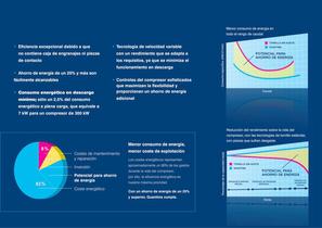 Quantima - compresores de alta velocidad - 9