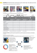 Serie C - Compresores Portátiles - 13