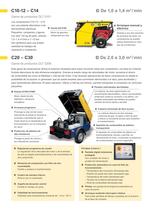 Serie C - Compresores Portátiles - 2